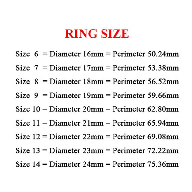 Romersk tall ring-Tilbehøret